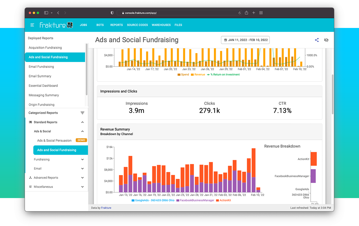 Frakture reporting dashboard